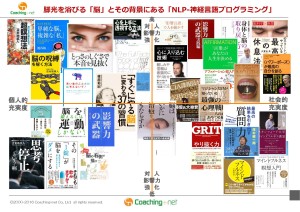 coaching-net_seminar_intro_%e3%83%9a%e3%83%bc%e3%82%b8_04